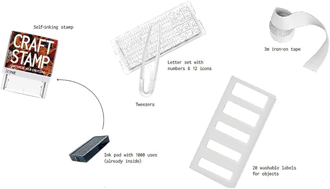 COLOP Craft Labeler, Customizable Self- Inking Stamp for Craft Projects and Textiles, with Letter Set, Iron On Tape, Washable Labels