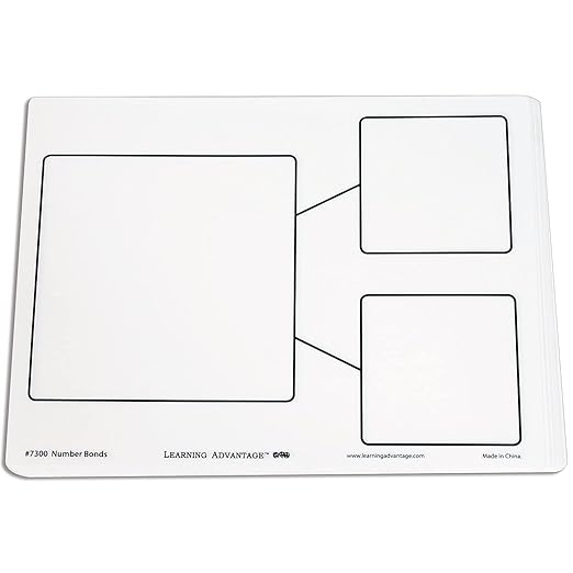 LEARNING ADVANTAGE - Number Bond Dry Erase Boards - Set of 10