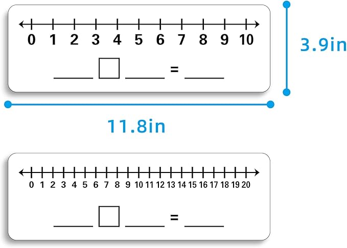 2 Pcs Dry Erase Number Line Board, Double Sided Number Line for Students, Homeschool, Teacher Supplies, Classroom, Math Game for Math Center，High Quality Durable 12 x 4 Inch 0-10, 0-20