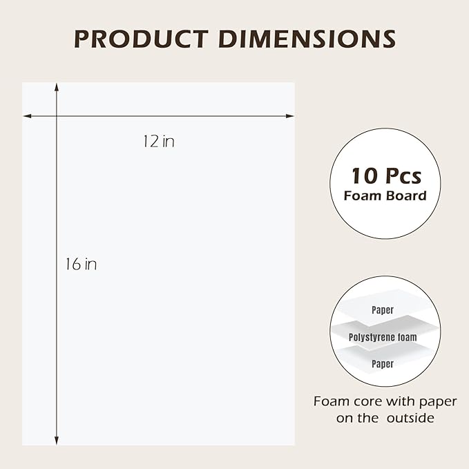 Golden State Art, Pack of 10, 1/8" Thick, 12x16 White Foam Boards (12x16, White)