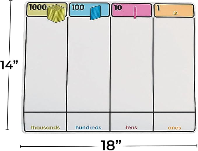 Fun Express Base Ten Blocks Place Value Mat Set - 10 Piece Math Manipulatives for Kindergarten, 1st Grade & 2nd Grade | Hands-On Learning Tools for Classroom, Homeschool Supplies | Counting Activities