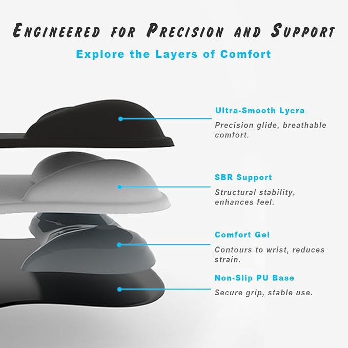 ErgoComfort Gel Wrist Rest Mouse Pad-Ergonomic Office Mousepad with Wrist Support-Non-Slip, Design Desk Accessories Mat for Home&Game Decor (08Black Marble)