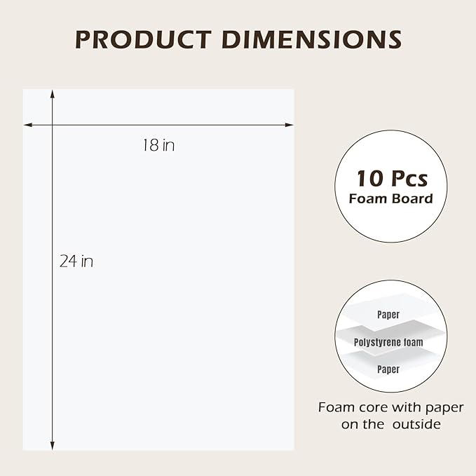 Golden State Art, Pack of 10, 1/8" Thick, 18x24 White Foam Boards (18x24, White)