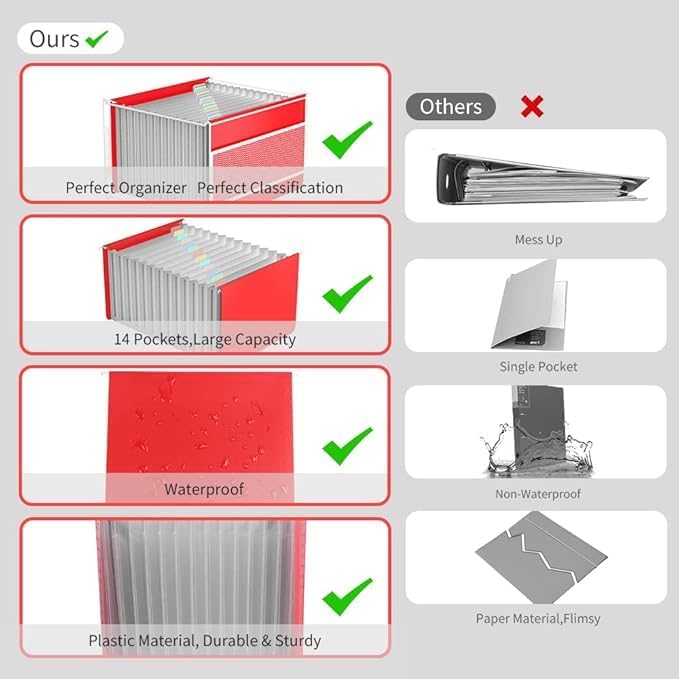 TOPCJ Plastic Expanding Hanging File Folders,12 Expandable Pockets,Multi Color Tabs,Hanging Folders for Filing Cabinet Letter Size,Office Supplies Manilla File Folders 8.5 X 11,Red