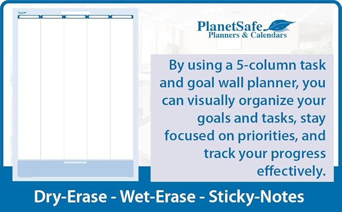 Sky Blue 5-Column Dry-Erasable Task, Goals & Objectives Wall Organizer Planner 19" wide x 24" tall - Vertical. Complete with Marker and Eraser