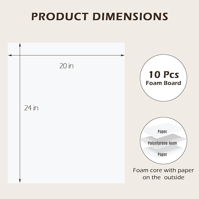 Golden State Art, Pack of 10, 1/8" Thick, 20x24 White Foam Boards (20x24, White)