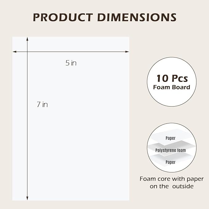 Golden State Art, Pack of 10, 1/8" Thick, 5x7 White Foam Boards (5x7, White)