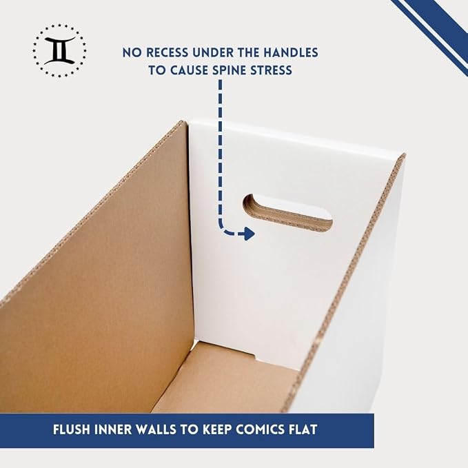 Thick-Grip Comic Book Storage Box — USA-Made, Holds 130-170 Comics, 250 LBs Strength Tested, No Glued Seams & Acid-free — Versatile Gemini Comic Book Box/Bin (1 Box with Lid)