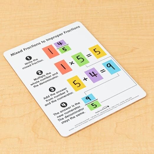 Really Good Stuff Improper and Mixed Fractions Dry Erase Boards - 6 Boards