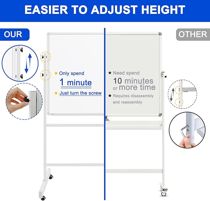 White Board Dry Erase Board with Stand 36" X 24", Mobile Whiteboard with Stands, Double-Sided & Height Adjustable Rolling Magnetic Whiteboard On Wheels, Portable Stand Up White Board