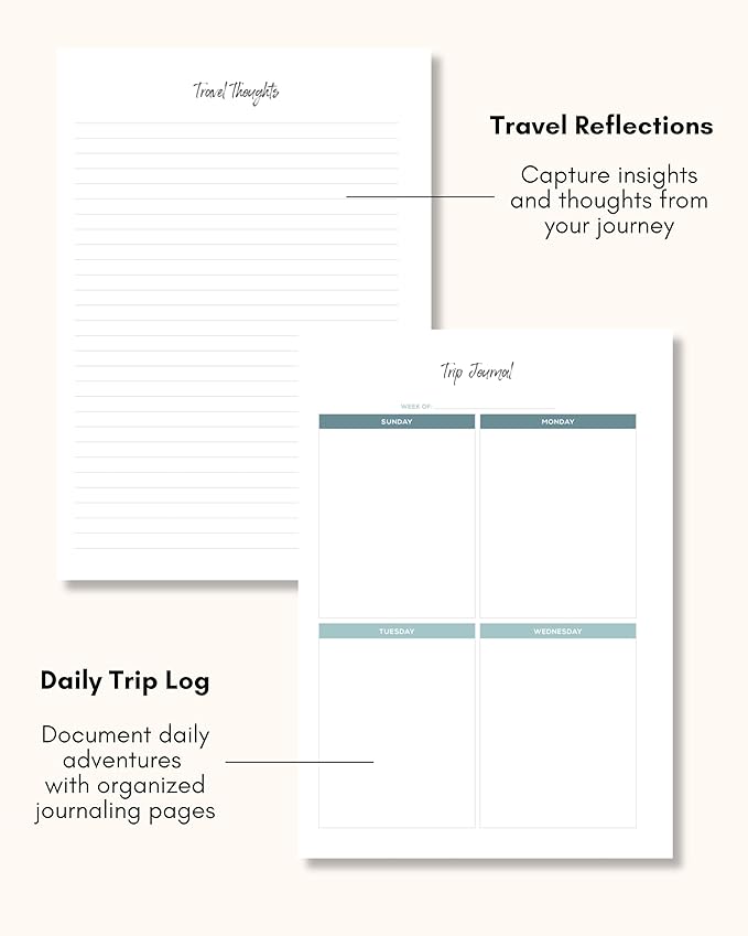 Lamare Travel Journal for Women – Travel Notebook, Adventure Journal & Vacation Planner – Great Traveler Gifts for Women & Couples