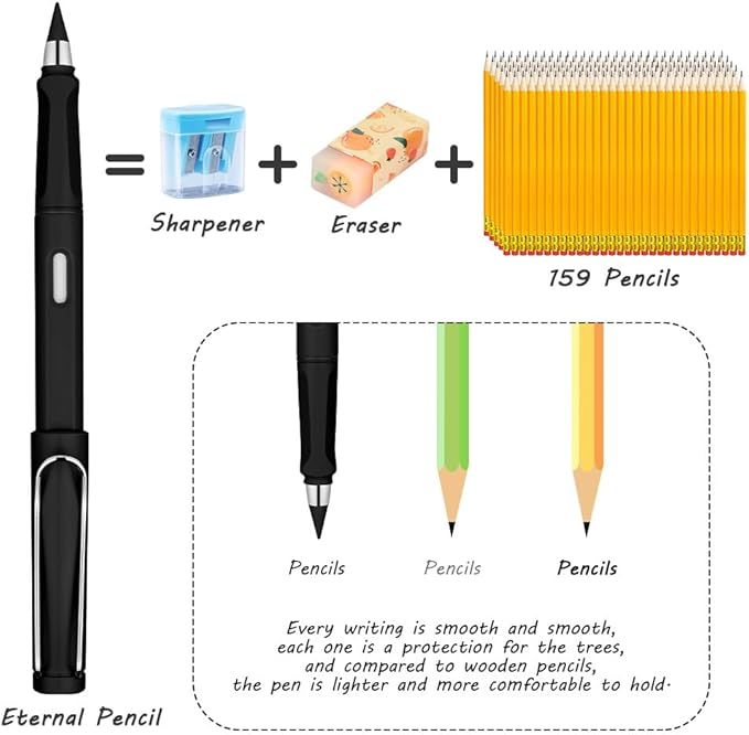 Ainiv Inkless Pencil Forever Pencil, 6 Sets Infinity Pencil Everlasting Pencil with Eraser, Reusable Infinite Pencil with Extra 6 Replaceable Nibs, Endless Pencil for Home Office School Supplies