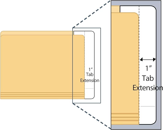 Tabbies 55996 Extenda-Folder Conversion Strips, 100 Box, White 1 Inch End Tab, 3-3/4 x 9-1/2 Inch, Convert File Folders to End Tab Shelf Filing