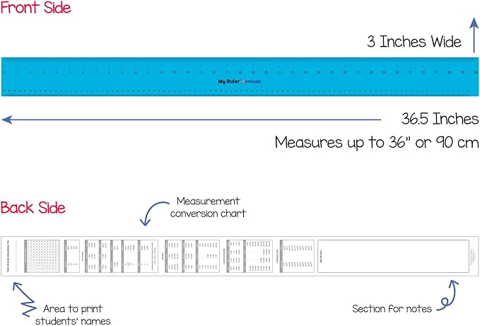 Hygloss Paper Ruler - 36" Bulk Yardsticks for Classroom, STEM, Easy-to-Read Numbers, Bold Color Cardstock, 24 Pack