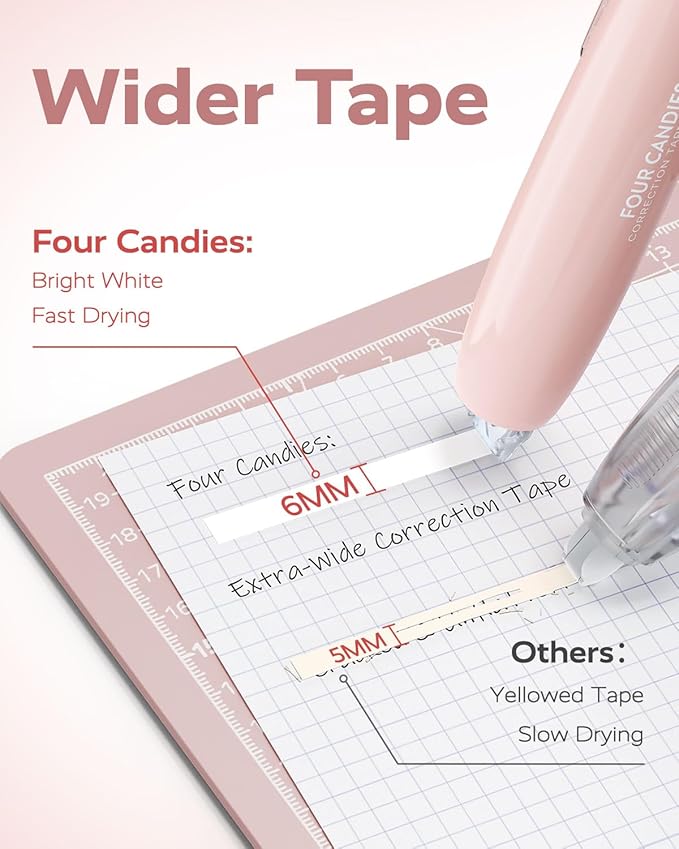 Four Candies Refillable Retractable White Correction Tape, 4PCS Smooth White Pull-Out Tape with 4 Extra Refills, Easy to Use Applicator for Instant Corrections for Office, School Supplies (Pink)