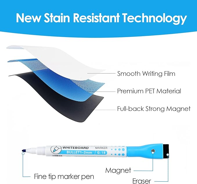 MaxGear 20'' X 13'' inch Magnetic Dry Erase Whiteboard for Refrigerator, Fridge Whiteboard Sheet for Kitchen Fridge Shopping List Notice Board with New Stain Resistant Technology (1 Eraser,6 Markers)