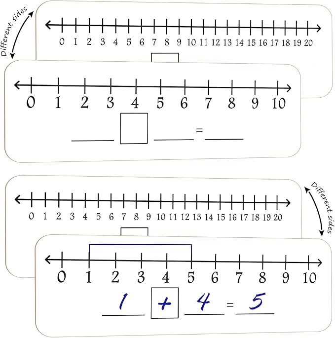 4 Pieces Dry Erase Number Line Board Double Sided White Board 4 x 14 Inch Number Line Whiteboard Dry Erase Math Manipulatives Teacher Supplies for Classroom School Supplies, 0-10/0-20