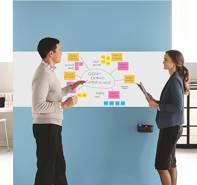 White Board Paper with 2 Markers, Dry Erase Contact Paper, Peel and Stick Whiteboard Sticker, Self-Adhesive White Board Roll Wallpaper for Office Work/Home/Drawing (17.7"×78.7")