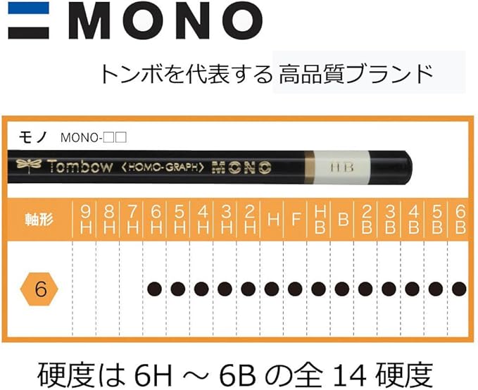 Tombow MONO Mono 4H Pencils, 4H, 1 Dozen