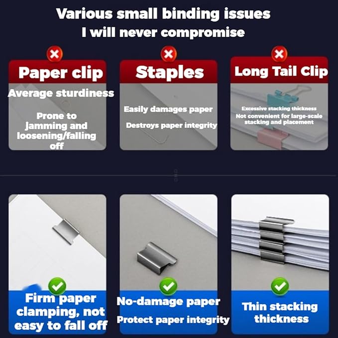 Portable Binder Clip Stapler - Includes 100 Reusable Clips, No Staples, No Holes,Push Clip Paper Clam Dispenser, Reusable Desktop Stapler for Document Home School (1-E)
