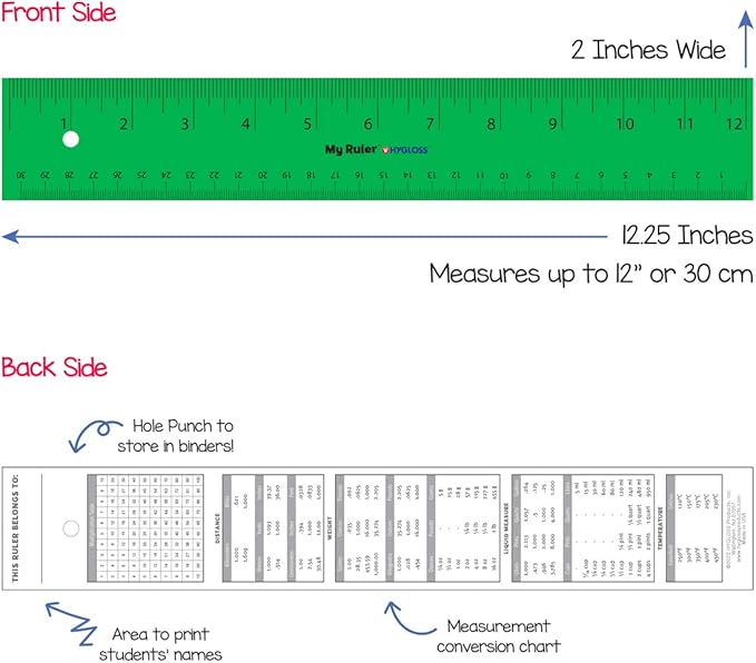 Paper Ruler - 12" Bulk Rulers for Classroom, STEM, Easy-to-Read Numbers, Bold Color Cardstock, 144 Pack, Hygloss Products