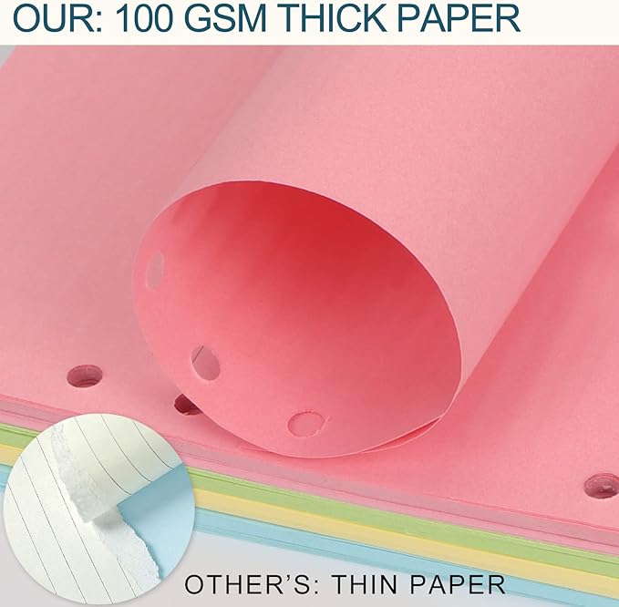 A6 Colorful Refill Paper, [5 Colors] Toplive 100GSM Thick Refillable Paper 6 Hole Filler Inserts Loose Leaf Paper 100 Sheets (200 Pages) for 6 Ring Binder Journal Notebook