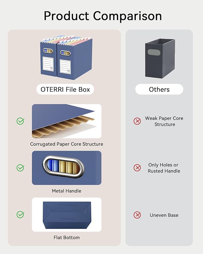Oterri File Organizer Box, Portable Collapsible Cardboard File Folder Organizer with Handle for Letter Size Hanging Files, Document Storage Box for Home Office & Classroom (2 Packs, Navy)