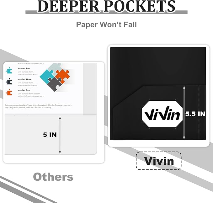 ViVin 12-Pack Black Plastic Folders with Pockets, Fits 8.5 x 11 Inch Letter Size Papers, Sturdy 2 Pocket Folders, Plastic Pocket Folders for Home School and Office