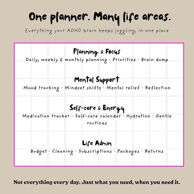 ADHD Planner for Adults – 90-Day All-in-One ADHD Life Kit & Neurodivergent Toolkit, Daily Planner with 35+ Support Tools, Brain Dump, Mood & Gratitude Tracking, Linen Cover, Gold Spiral, 256 Pages