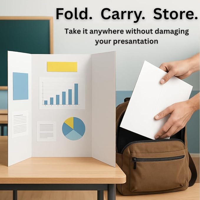 Trifold Poster Board 16"x24" 3 Pack Corrugated Display Board with Bonus 5 Colored A4 Sheets & Label, White Front Kraft Back Perfect for School Projects, Business Presentations, Science Fairs (White)