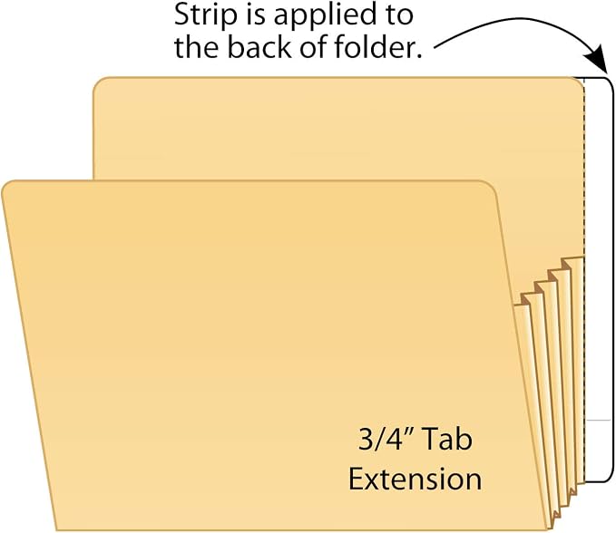 Tabbies 55993 Extenda-Jacket Conversion Strips, 100 Box, White 3/4 Inch Full End Tab, 3-1/4 x 9-1/2 Inch, Convert File Folders to End Tab Shelf Filing