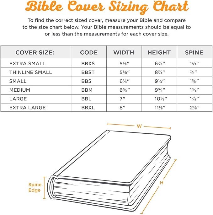 Christian Art Gifts Men/Women's Bible Cover Jesus Fish, Teal Canvas, Medium