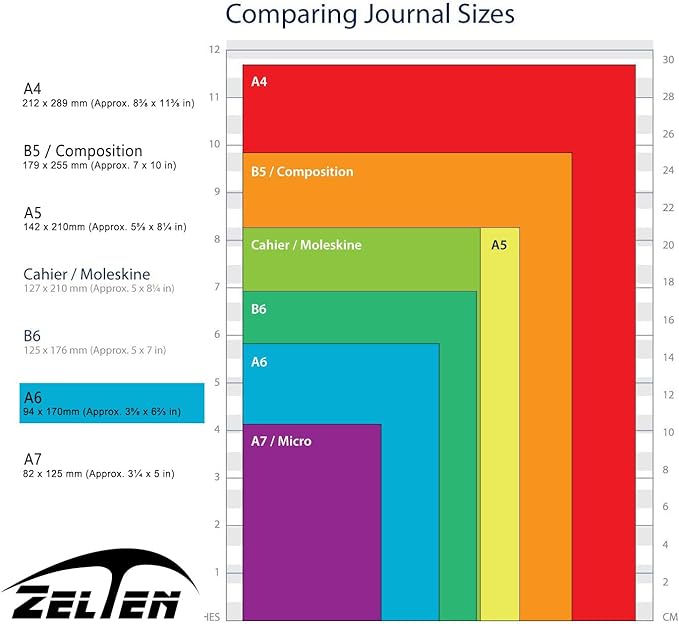 Zelten 1 Pack A6 45 Sheets/90 Pages Finance Loose Leaf Punched Paper Refills Paper for 6 Hole Binder Personal Organizer Diary Notebook Refillable Planner
