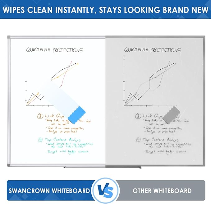 SWANCROWN Magnetic Dry Erase Whiteboard 90 x 43 inches, Large White Board Dry Erase for Wall with Silver Aluminum Frame & Marker Tray for School Office Home, 230 x 110 cm