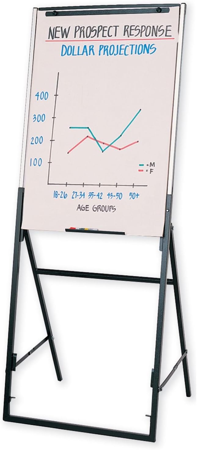 Quartet Futura Dry Erase Presentation Easel