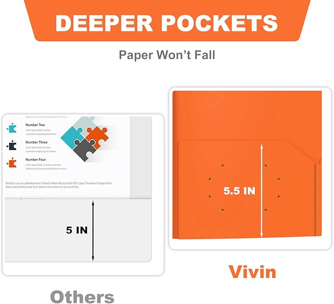 ViVin 12 Pack Plastic Folders with Pockets and Prongs, Heavy Duty 2 Pocket Folders with 3-Prong Fasteners, Poly File Holds 8-1/2" x 11" Paper for School Office Home (Orange)