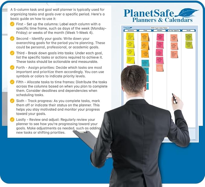 Sky Blue 5-Column Dry-Erasable Task, Goals & Objectives Wall Organizer Planner 36" tall x 24" wide - Vertical. Complete with Marker and Eraser