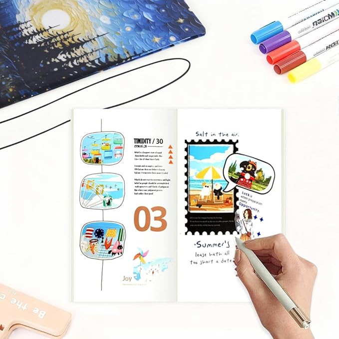 Pocket Planner Notebook, Blank Planner Refills, 30Sheets, 8.25x4.25inches Regular TN Journal Notebooks, Travelers Notebook Insert for Writing Pattern Diary Memo