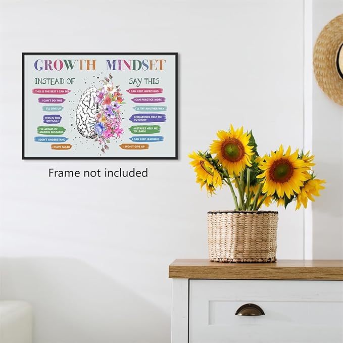 Growth Mindset Posters, Mental Health Posters, Overcoming Negative Thoughts Wall Art, Positive Affirmation Wall Decor for Kids, Educational Prints for Calming Corner, CBT Poster 16x24in Unframed