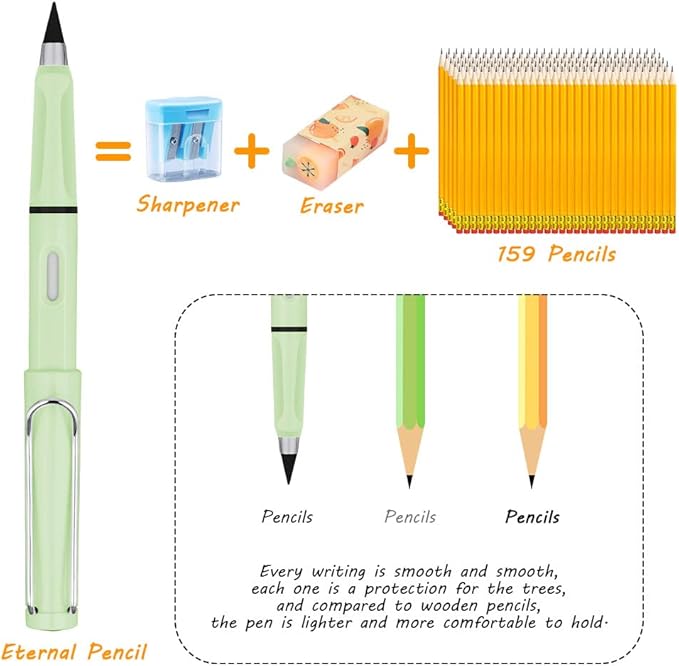 Ainiv Inkless Pencil with Eraser, 5 Sets Infinity Pencil Everlasting Pencil, Reusable Infinite Pencil with Extra 5 Eraser & 5 Replaceable Nibs, Endless Pencil for Home Office School Writing Drawing