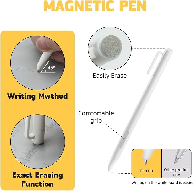 9.5”×7”Magnetic Writing Board, Ink-Free Reusable Desktop Notepad with Magnetic Stylus & Eraser : Thin Rigid Pad for Drawing, Handwriting Practice & Office Memos