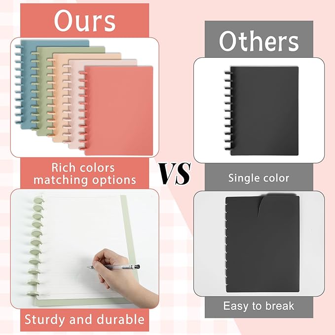 gisgfim 5 Set Discbound Notebook Cover and Disc Set 8.5 x 11.75 inch Inch Poly Cover with Disc Discbound Notebook Accessories for School Office Subject Document (Vintage Color)