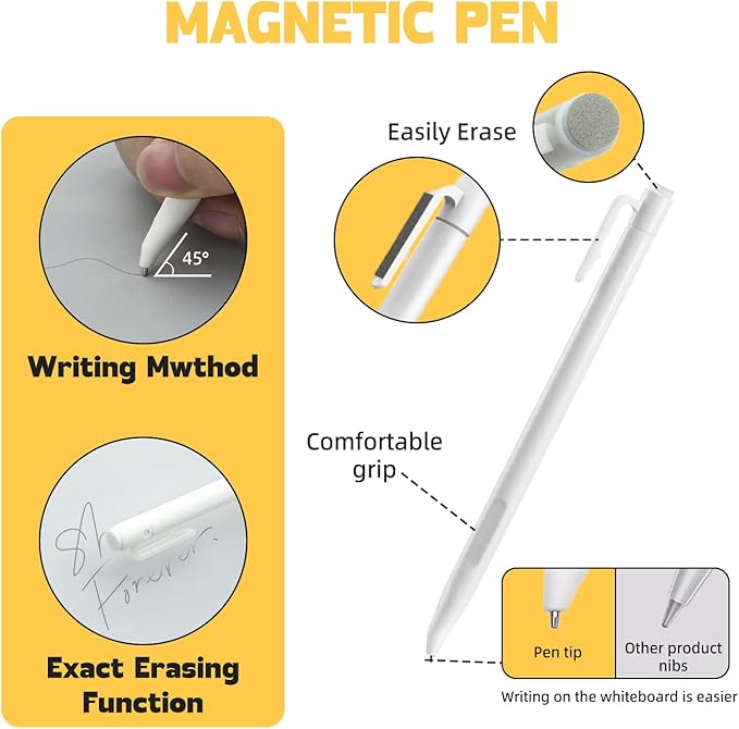 7.5”×5” Innovative Erasable Magnetic Whiteboard with Erase Pen，Eco-Friendly and Durable ，Sketching Memo and Educational Use for Kids and Adults