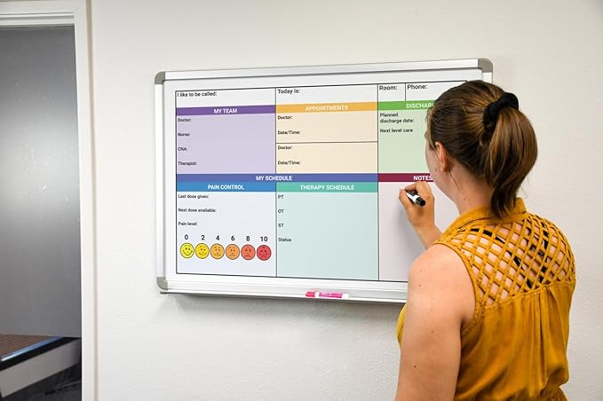 Pain Control with Color Hospital Whiteboard - 48in x 36in