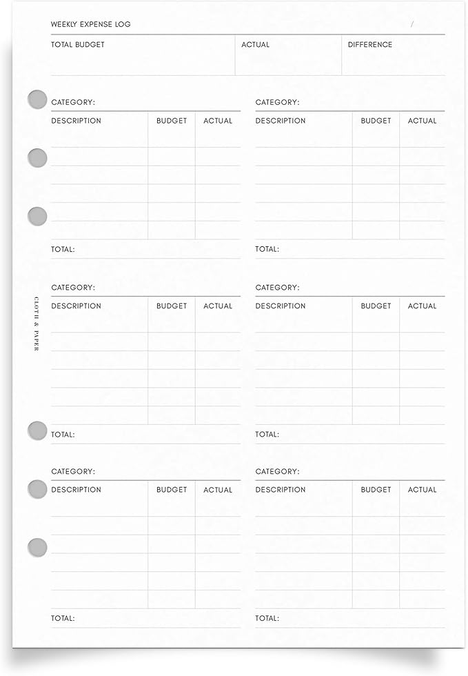 Cloth & Paper Financial Planning Inserts – A5 Size, 6-Ring Planner Refill – 60 Pages (30 Double-Sided) for Budgeting, Savings, Recurring Payments & Expense Tracking – Minimalist Finance Organizer