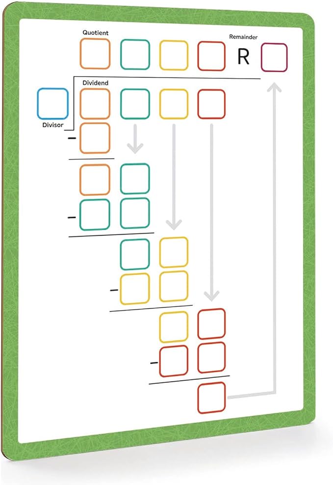 Dry Erase Division & Multiplication Chart White Board 9" x 12", Double Side Table Math Manipulatives Lapboard for Kids Students Classroom Home (Multiplication & Division)
