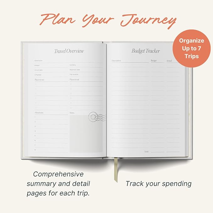Yop & Tom Green Coral Travel Planner - 6 Trips/Vacations, Budget, Accommodations, Journaling, Memories & More