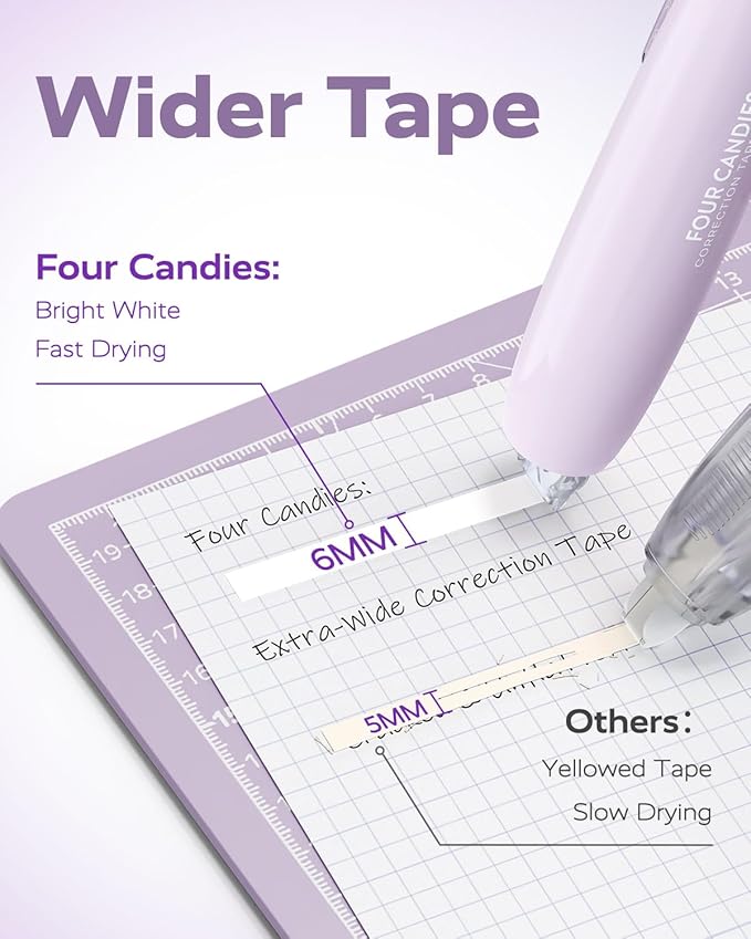 Four Candies Refillable Retractable White Correction Tape, 4PCS Smooth White Pull-Out Tape with 4 Extra Refills, Easy to Use Applicator for Instant Corrections for Office, School Supplies (Purple)