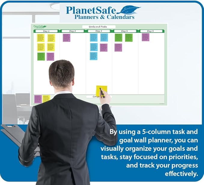 Earth Green 5-Column Dry-Erasable Task, Goals & Objectives Wall Organizer Planner 24" wide x 19" tall - Horizontal. Complete with Marke and Eraser