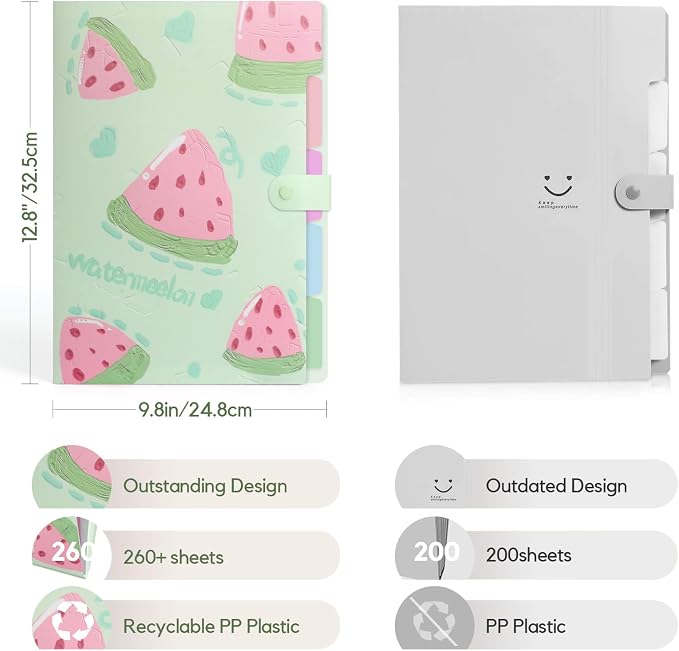 Cute Expanding File Folder Fruit Series - 5 Pockets Accordion Document Organizer, Waterproof Poly Plastic, A4/Letter Size for School Office Home (Watermelon)